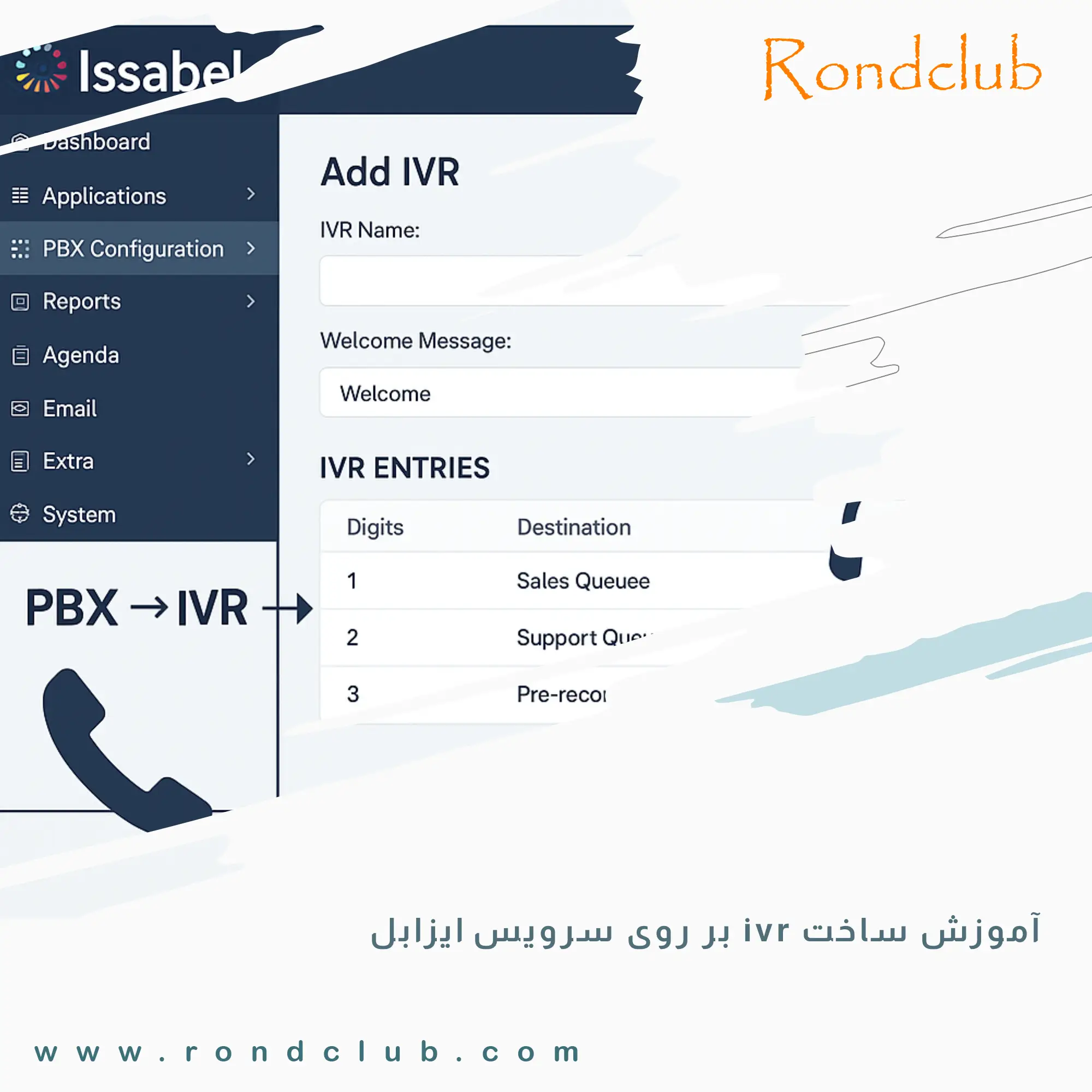 آموزش ساخت ivr بر روی سرویس ایزابل